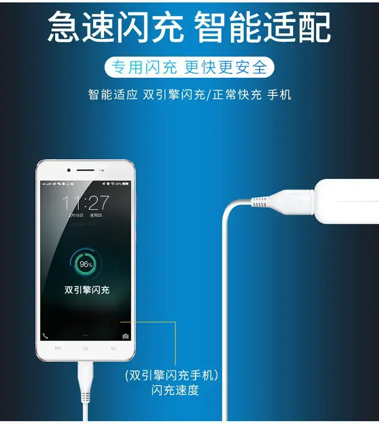 Super Fast 2A Android Charging Cable 1.5m — feature 6