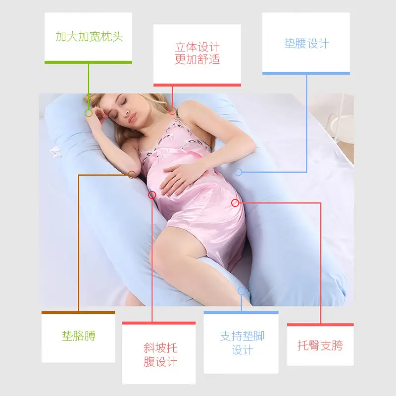 U-Shaped Nursing Pillow for Side Sleep Maternity Support - Image 41