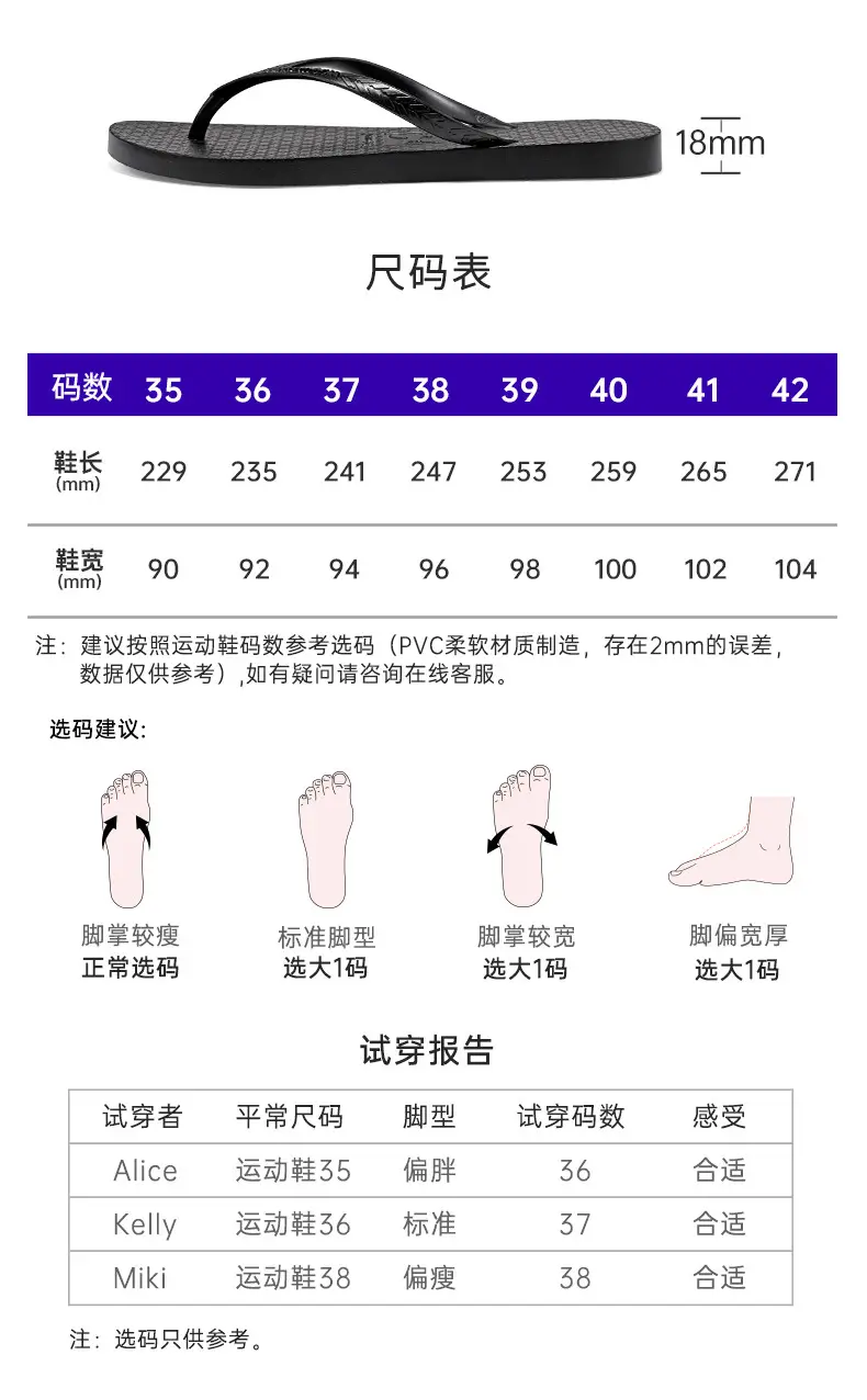 Hotmarzz Black Solid Color Flip-Flops Couple Style Beach Sandals Casual Slippers for Women Indoor Home Slippers — feature 6