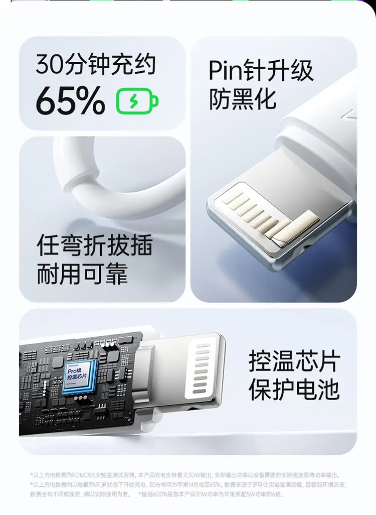 Romoss PD20/30W Charging Cable for Apple iPhone — feature 2