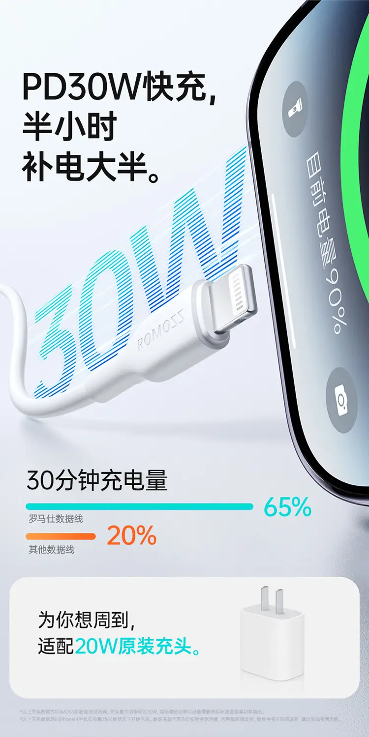 Romoss PD20/30W Charging Cable for Apple iPhone — feature 3