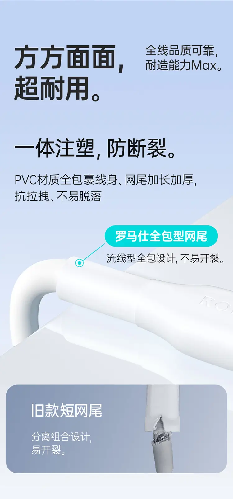 Romoss PD20/30W Charging Cable for Apple iPhone — feature 7
