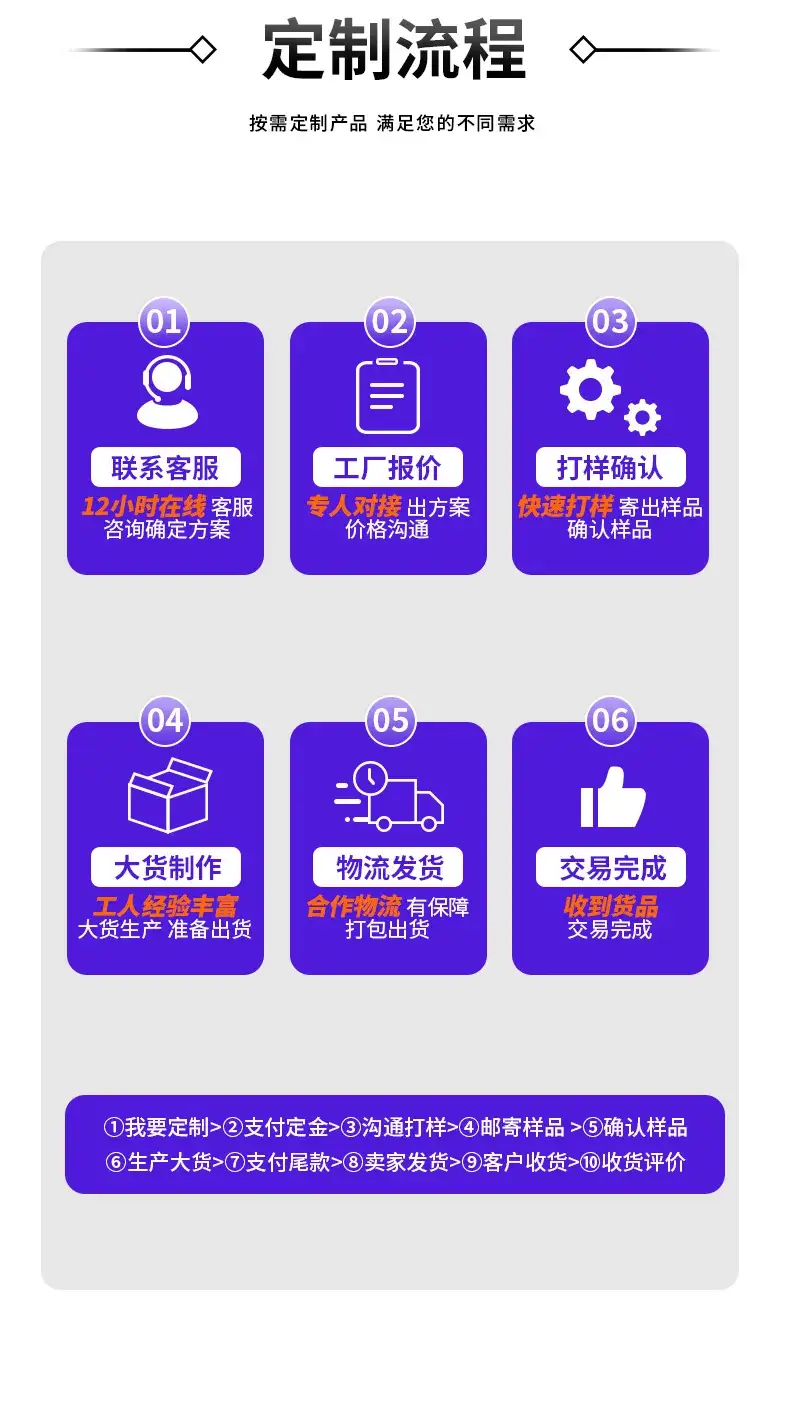 1/4 Yuntai Mobile Phone Clip Bracket — feature 4