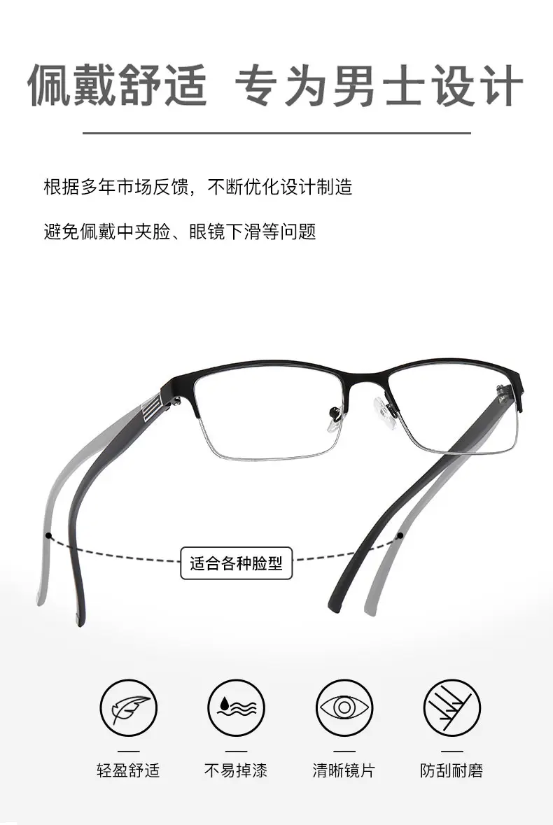 Men's Half-Framed Anti-Blue Light Glasses for Business Men — feature 4