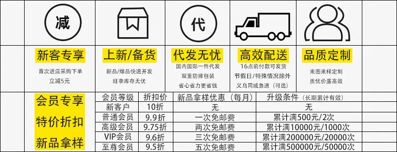 会员等级.JPG