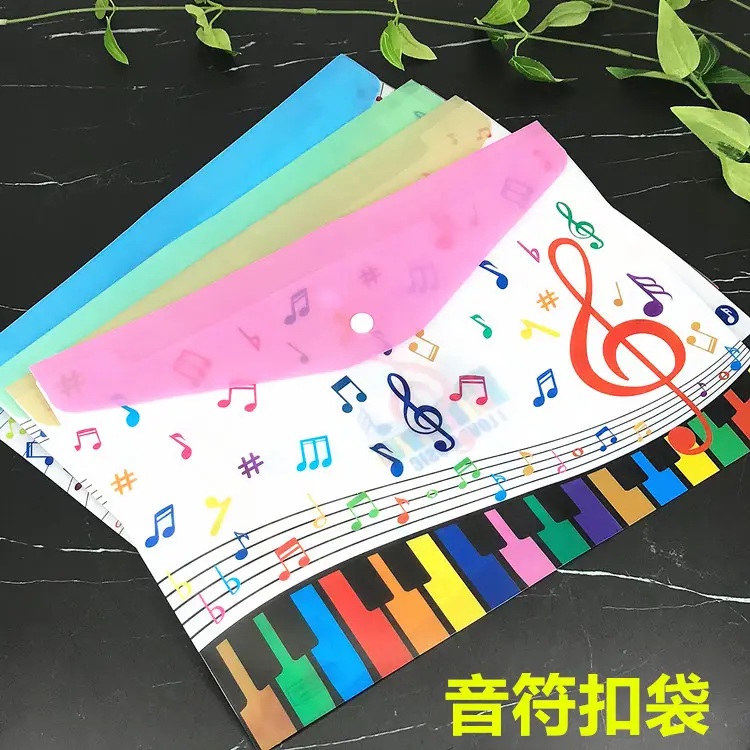 Note (1)
