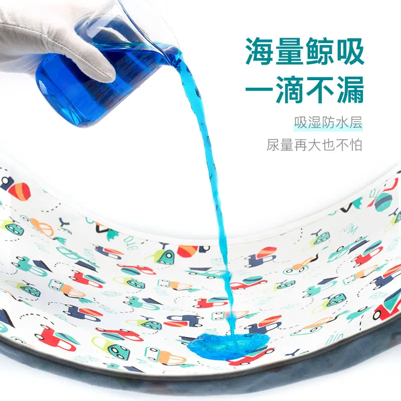 Cotton Waterproof Baby Diaper Pad 100x100cm - Image 36