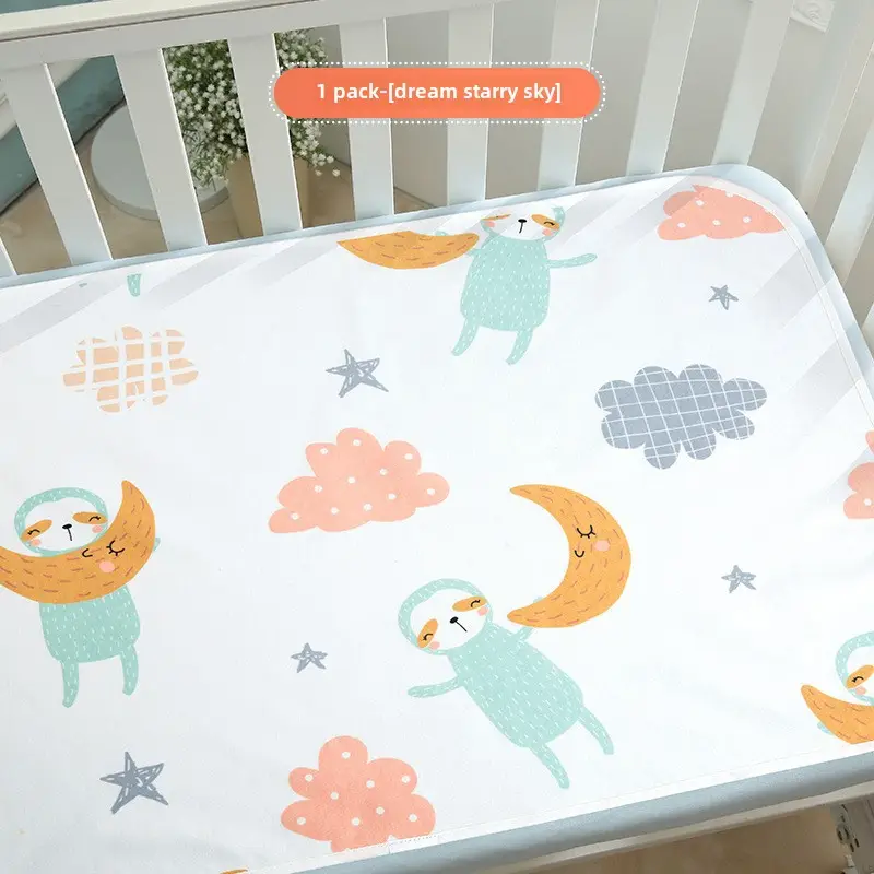 Cotton Waterproof Baby Diaper Pad 100x100cm - Image 17
