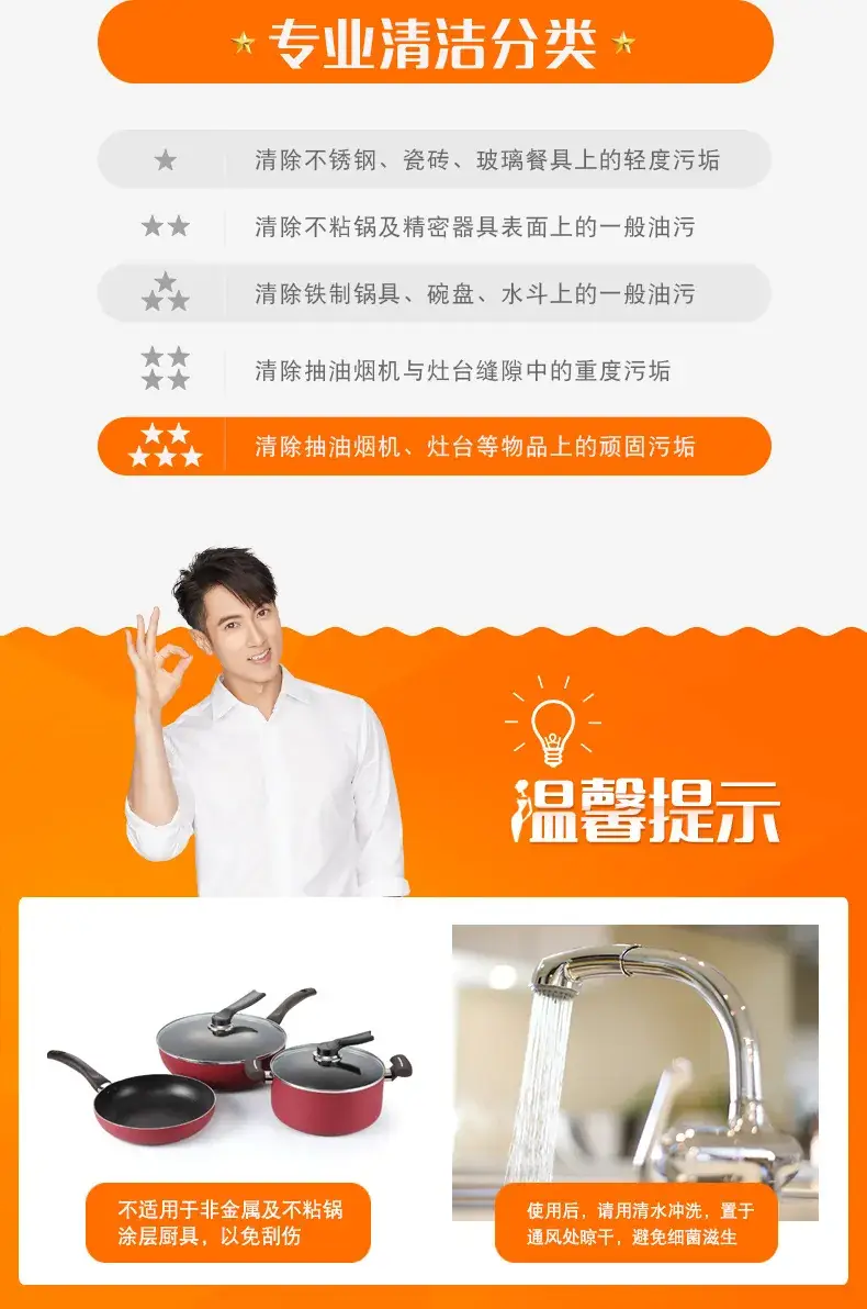 Stainless Steel Cleaning Ball for Kitchen Use — feature 9