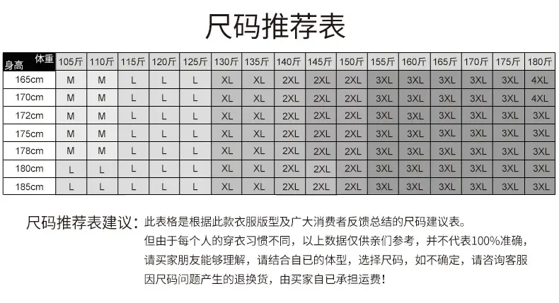 新尺寸表