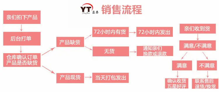Pink渐变色大框太阳镜 Men's Frame Retro Toad Glasses — feature 27