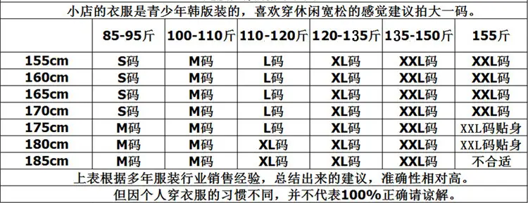 字母码