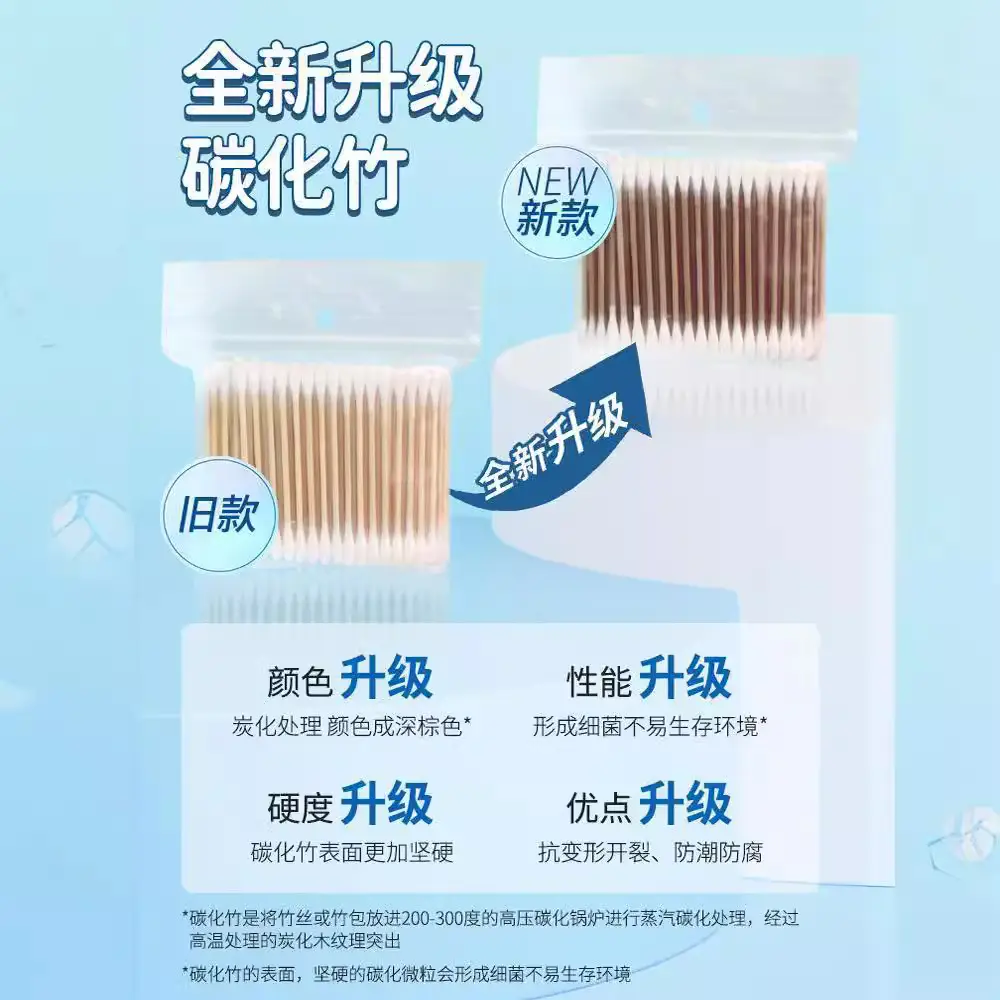 Silent Cotton Swabs 100 Pcs Double Round Head Makeup Removal - Image 2