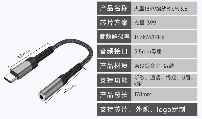 Two-In-One Audio Adapter for Apple & Huawei Type-C — feature 11