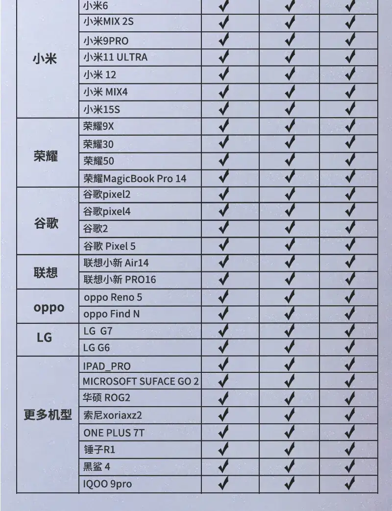 Two-In-One Audio Adapter for Apple & Huawei Type-C — feature 19