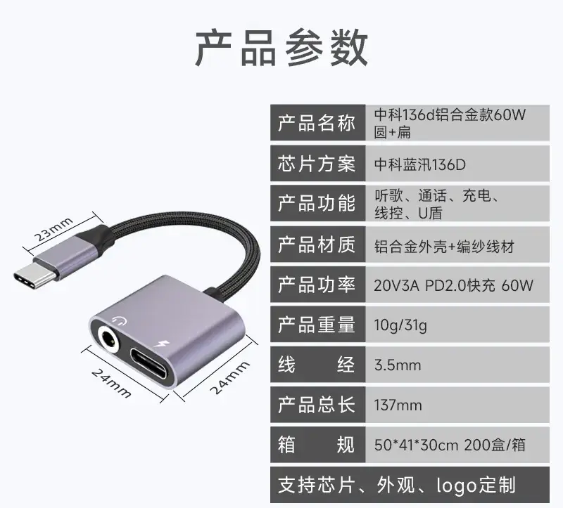 Two-In-One Audio Adapter for Apple & Huawei Type-C — feature 7