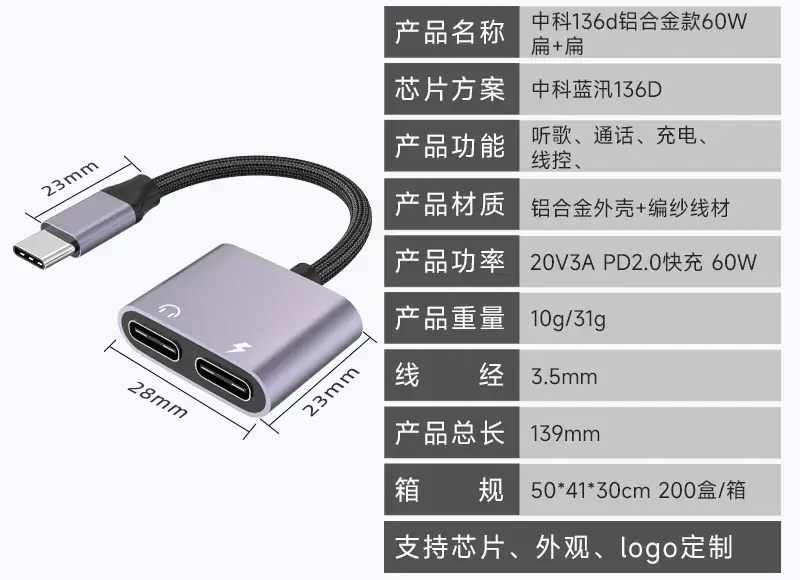 Two-In-One Audio Adapter for Apple & Huawei Type-C — feature 8