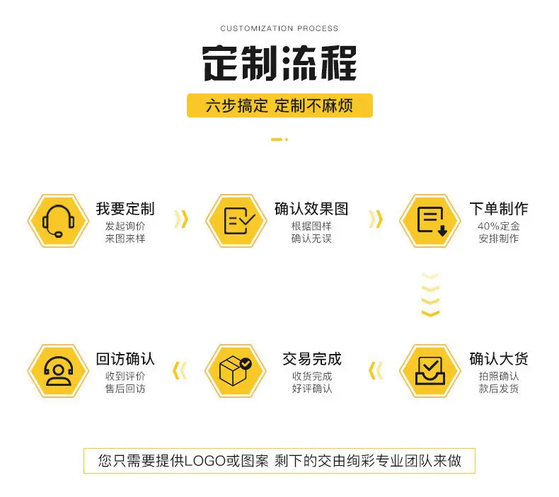 绚彩定制工艺_17.jpg