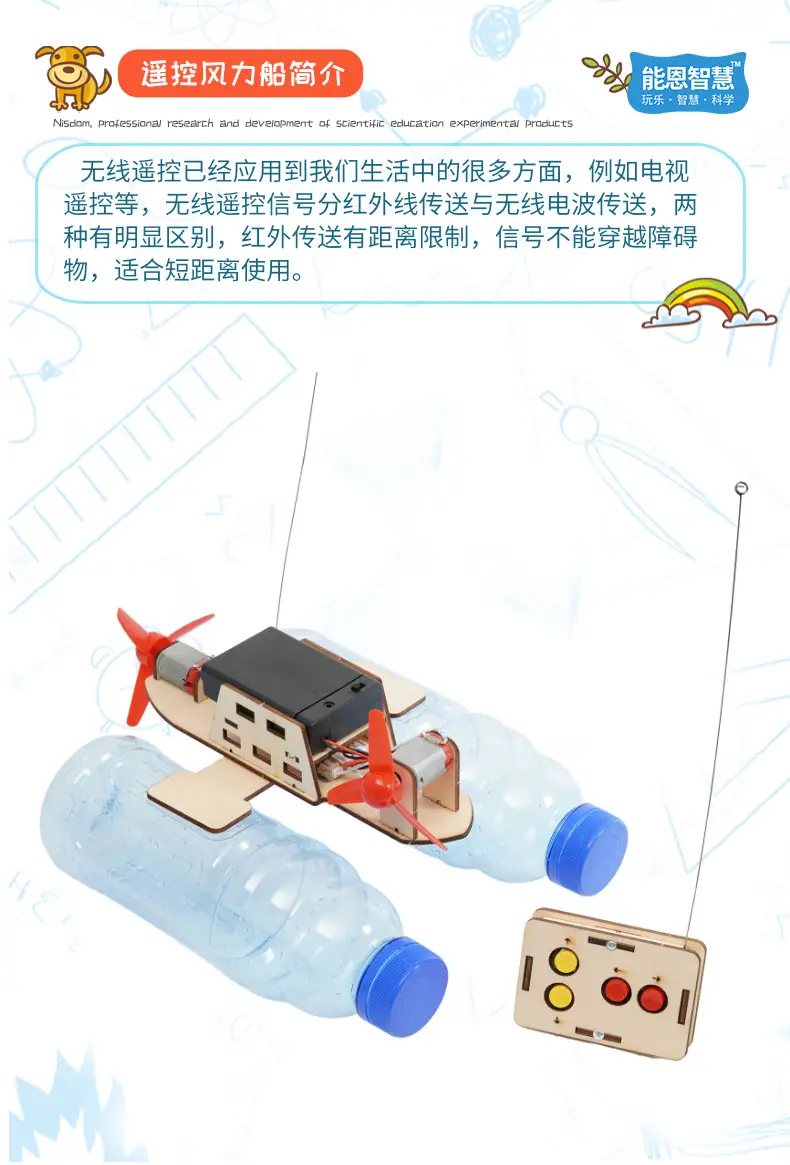 STEM DIY Wind Turbine Remote Control for Kids Science Experiment — feature 9