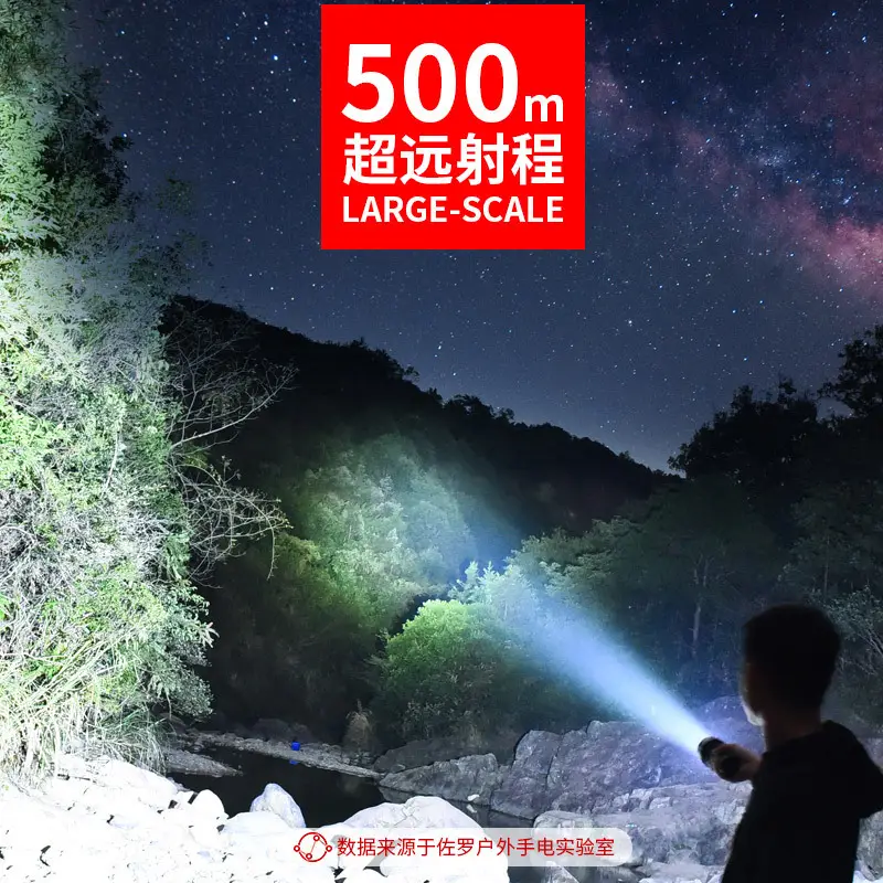 Portable USB Rechargeable Flashlight with LED Light - Image 5