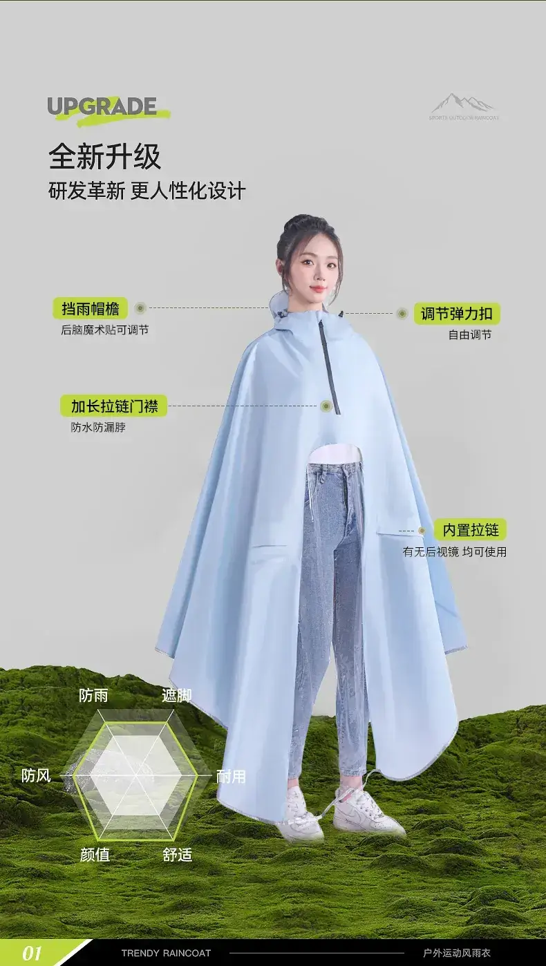 Full Body Electric Car Raincoat Light Blue Extra Large — feature 3