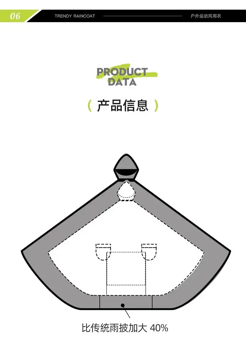 Full Body Electric Car Raincoat Light Blue Extra Large — feature 8