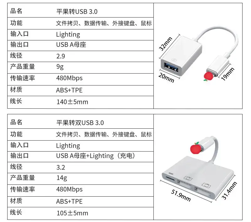 Two-In-One TypeC to USB 3.0 Adapter Silver — feature 8