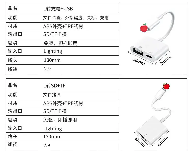Two-In-One TypeC to USB 3.0 Adapter Silver — feature 9