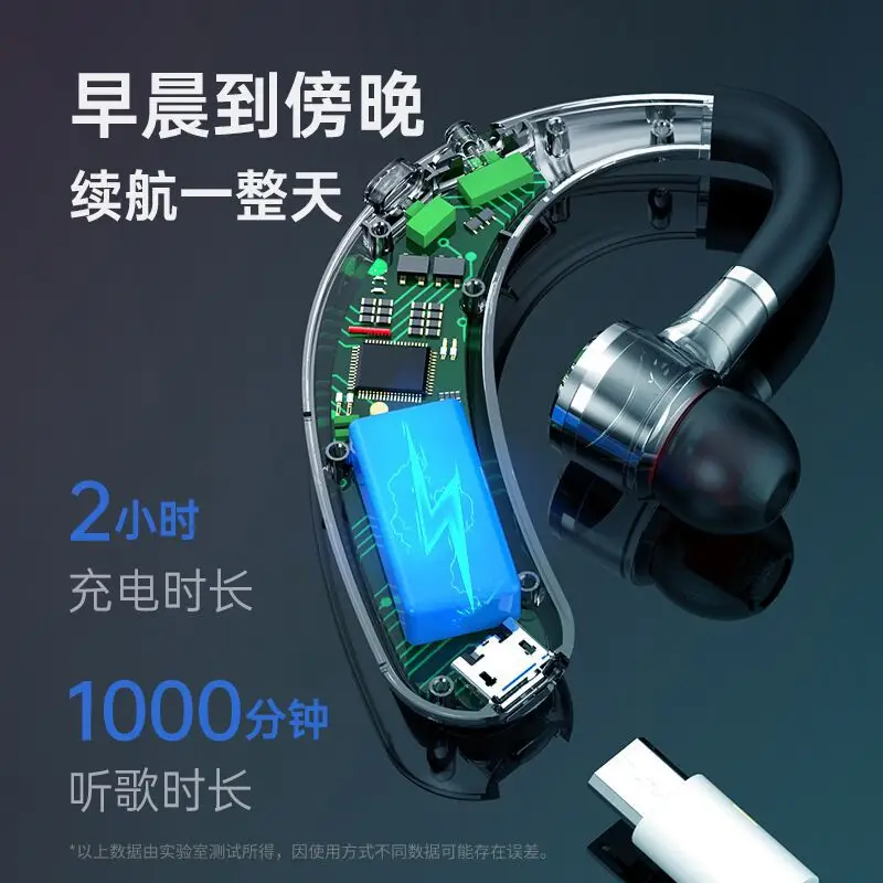 5.1 Business In-Ear Earbuds Wireless Over-Ear Bluetooth Running Sports Headphones Wholesale with Long Battery Life - Image 6