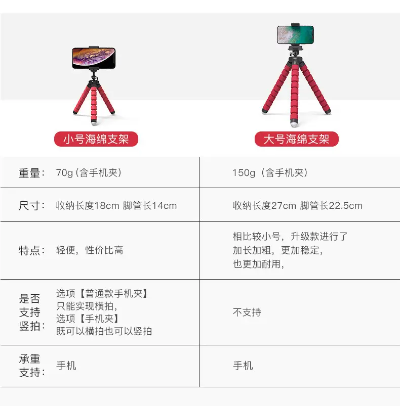 Portable Tripod with Eye Level Bracket for Phone Shooting — feature 9