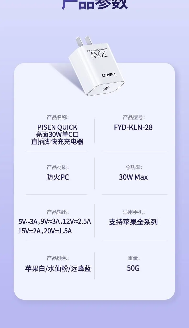 Pinsheng 20W PD30A Type-C Charger Pink — feature 12