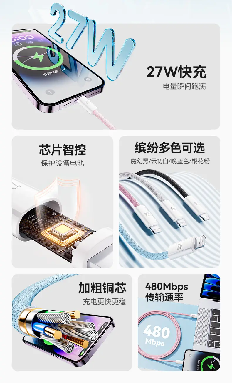 Pinsheng 20W PD30A Type-C Charger Pink — feature 37