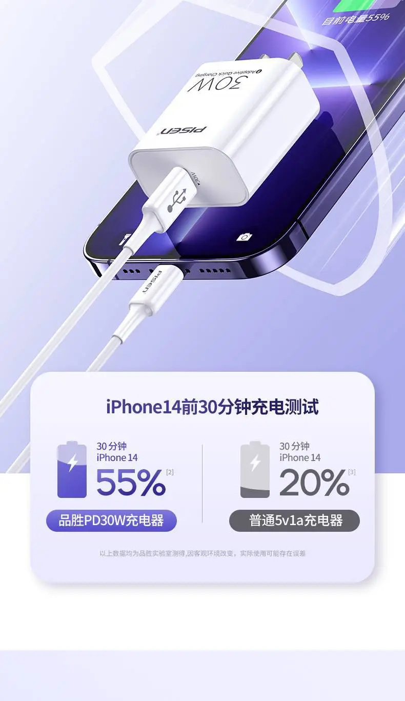 Pinsheng 20W PD30A Type-C Charger Pink — feature 4