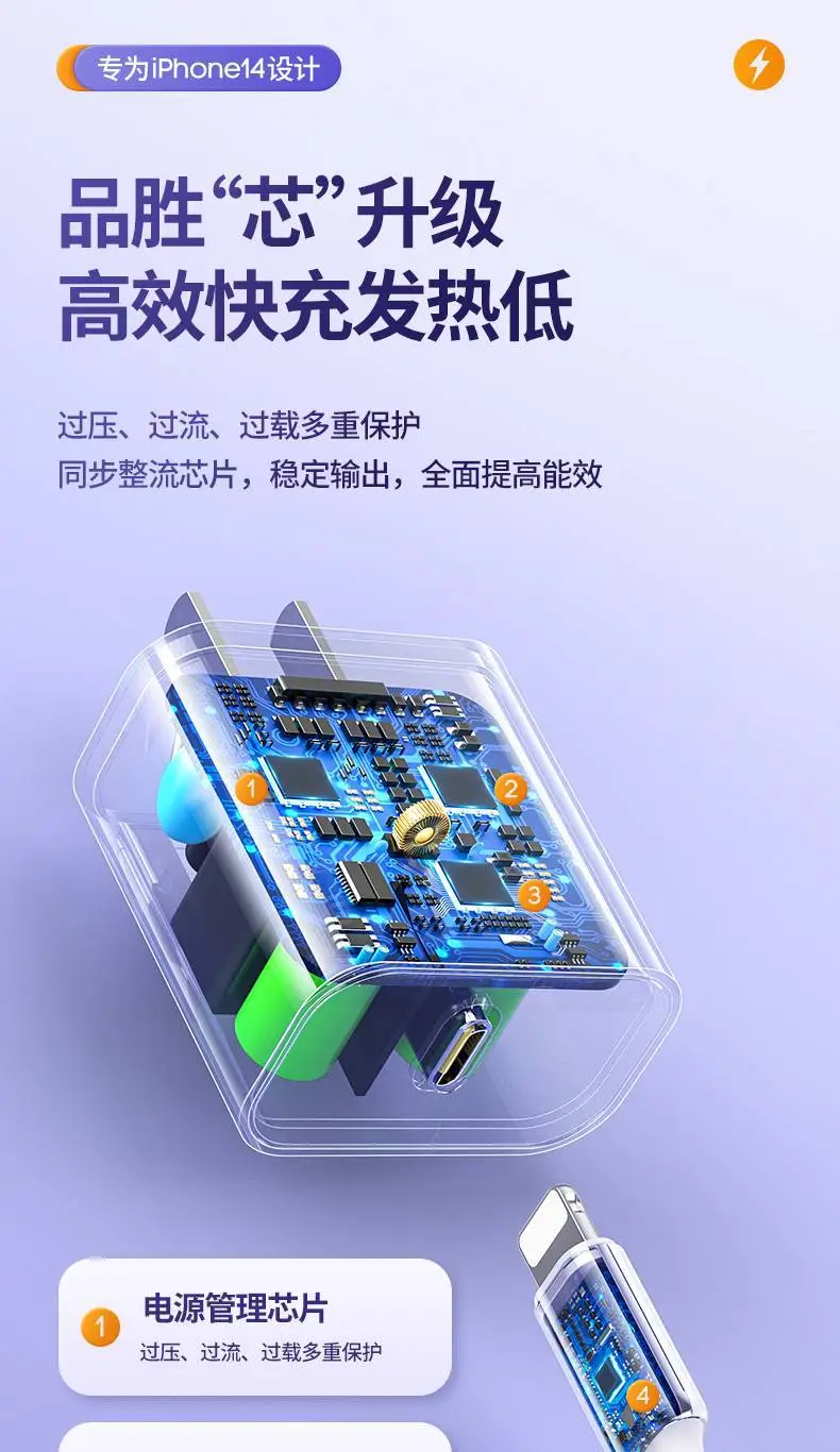 Pinsheng 20W PD30A Type-C Charger Pink — feature 5