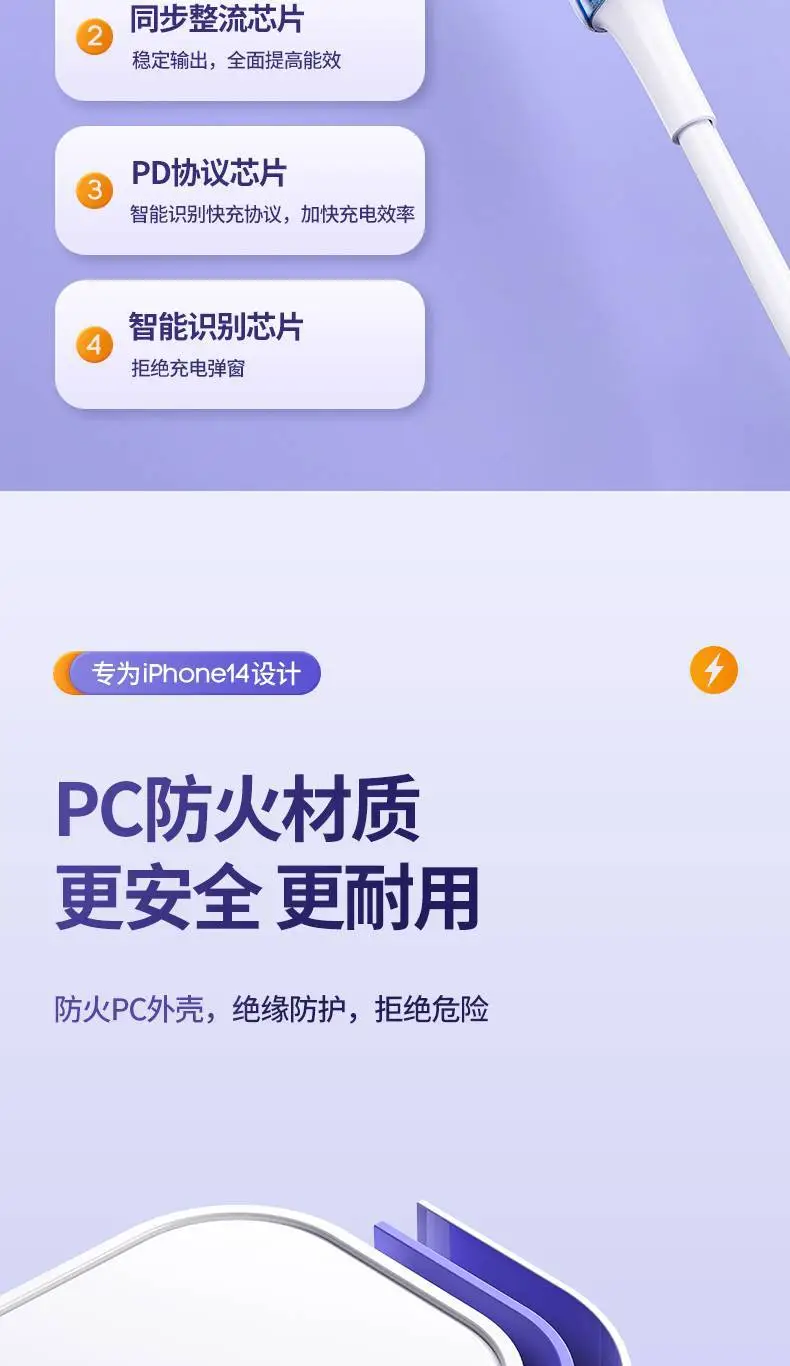 Pinsheng 20W PD30A Type-C Charger Pink — feature 6