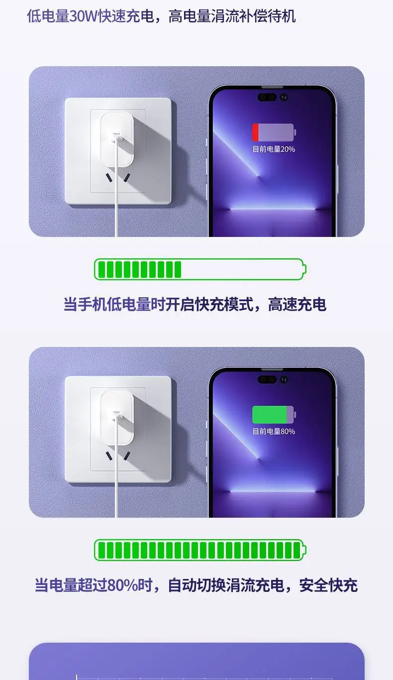 Pinsheng 20W PD30A Type-C Charger Pink — feature 9