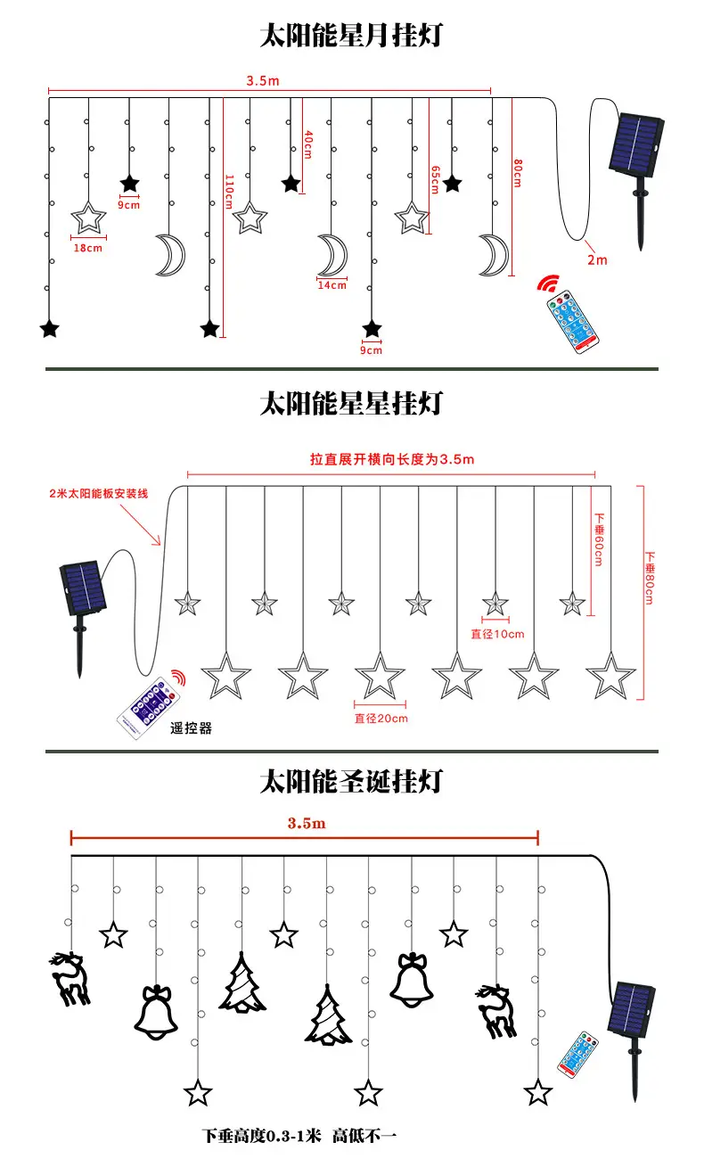 展示图