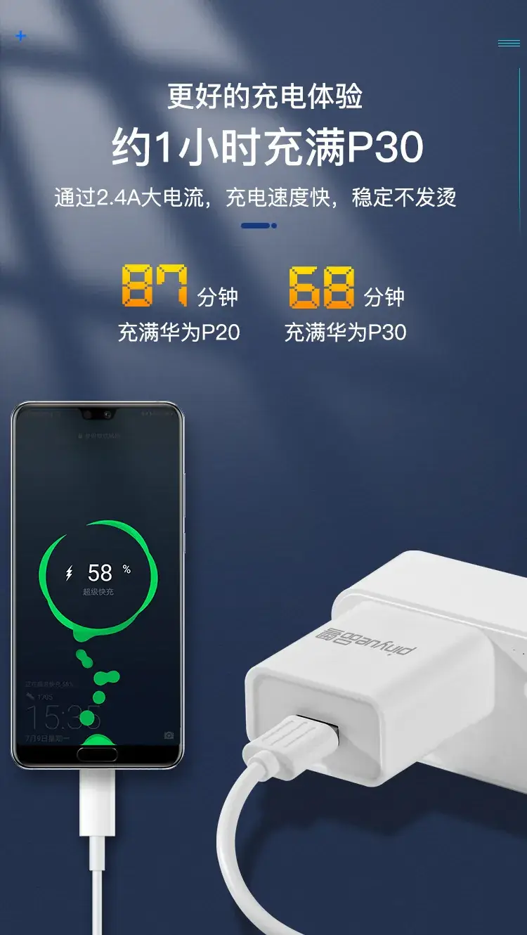 5V2A USB Charger for Android Phones — feature 3