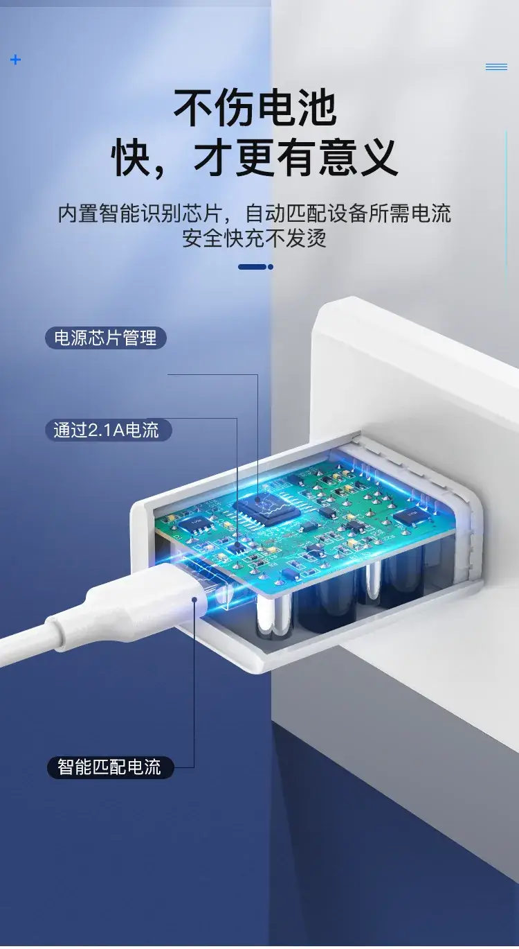 5V2A USB Charger for Android Phones — feature 5