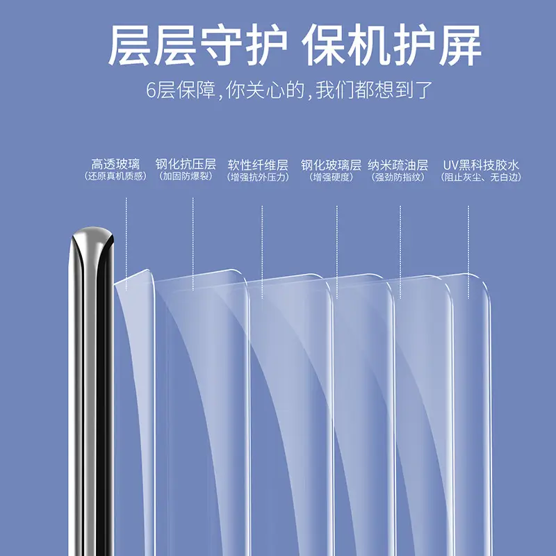 One Plus 12 11 Pro Curved UV Film Screen Protector - Image 5