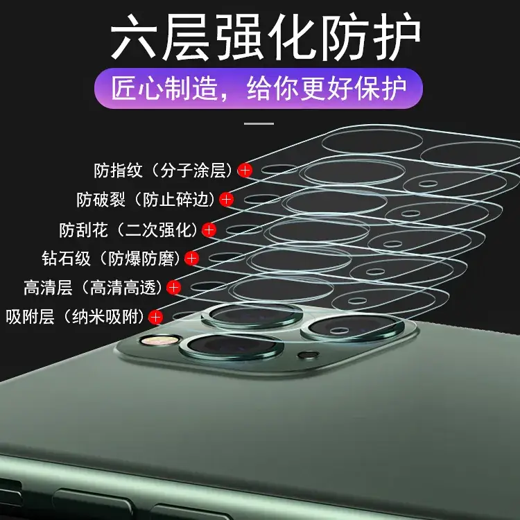 Apple 13 Pro Max Glass Camera Film iPhone 12 Pro Max - Image 3