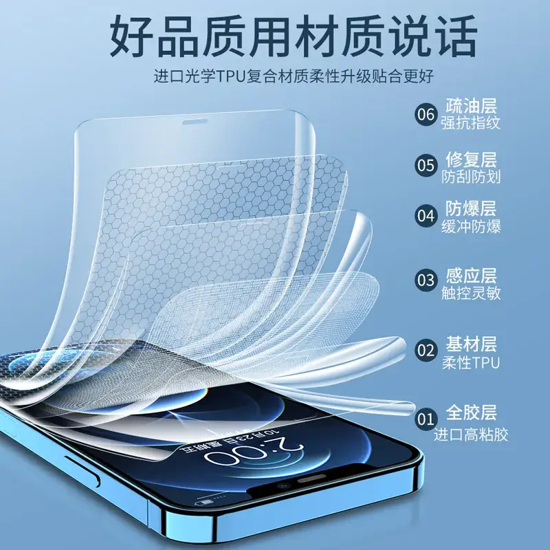 iPhone16 Hydrogel Film 15Pro Apple 14Plus 13 Tempered Film 17Promax - Image 4