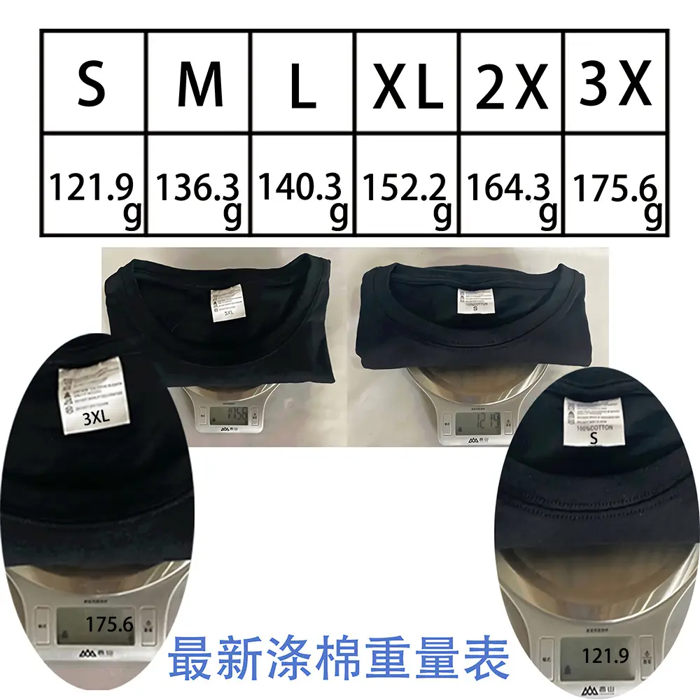 10.4号最新涤棉短袖重量表1