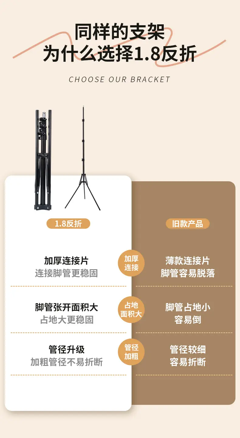 Foldable Tripod Stand for Mobile Phone Live Streaming Tablet Photography — feature 7