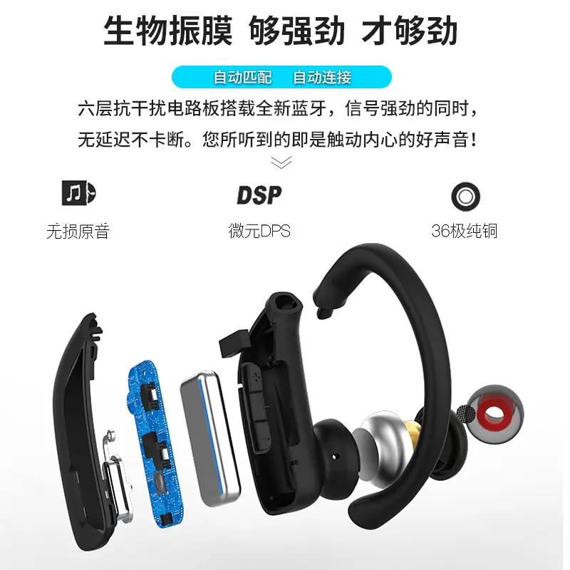 Cross-Border Bluetooth Headset with LED Display & Noise Reduction - Image 12