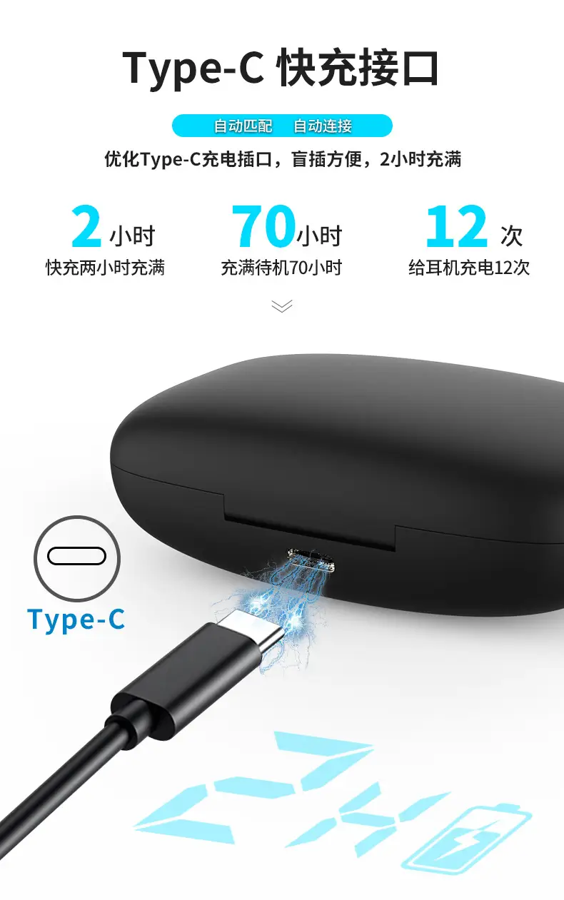 Cross-Border Bluetooth Headset with LED Display & Noise Reduction — feature 14