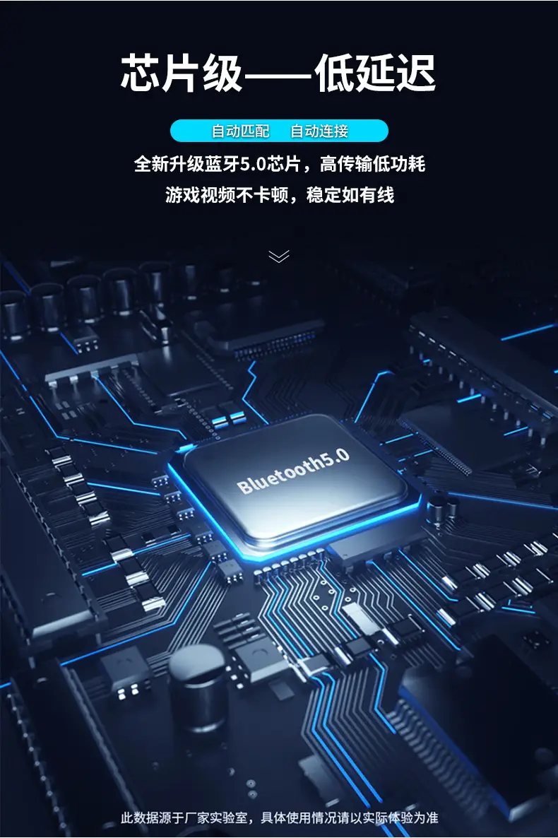 Cross-Border Bluetooth Headset with LED Display & Noise Reduction — feature 15