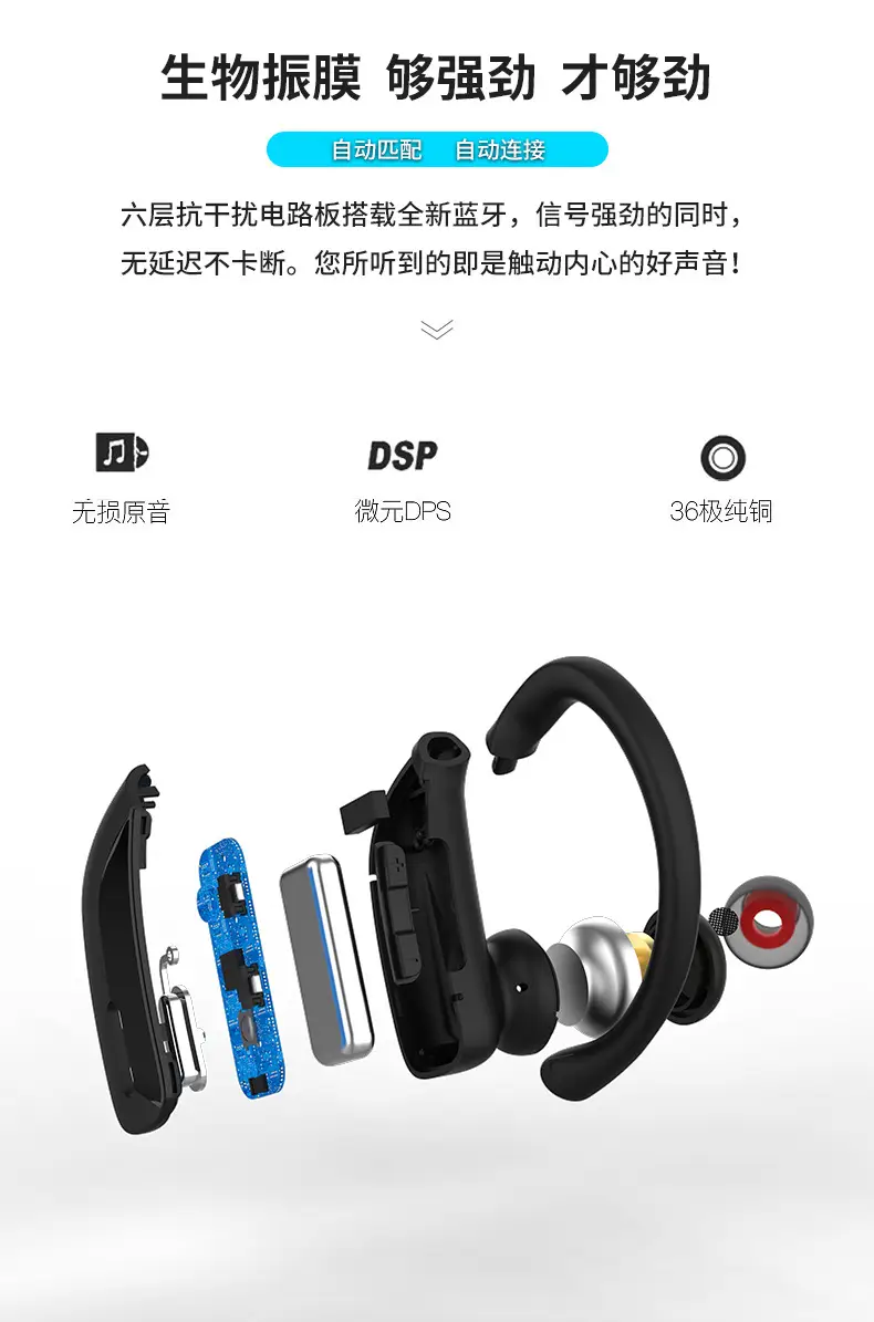Cross-Border Bluetooth Headset with LED Display & Noise Reduction — feature 6