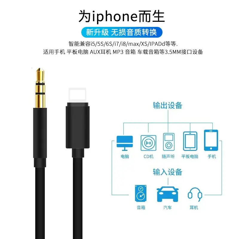 AUX 3.5mm iPhone Audio Cable for Car Phone - Image 4