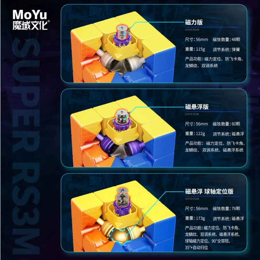 [Magic domain culture] SUPER RS3M third-order magnetic levitation color